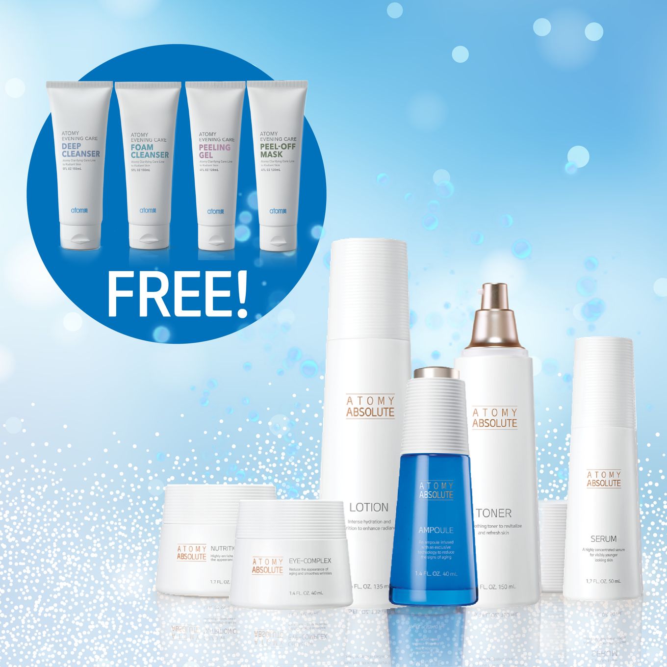 Absolute Skincare Set + Eveningcare 4 Set