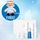 Absolute Skin Care Set + Plush Toy