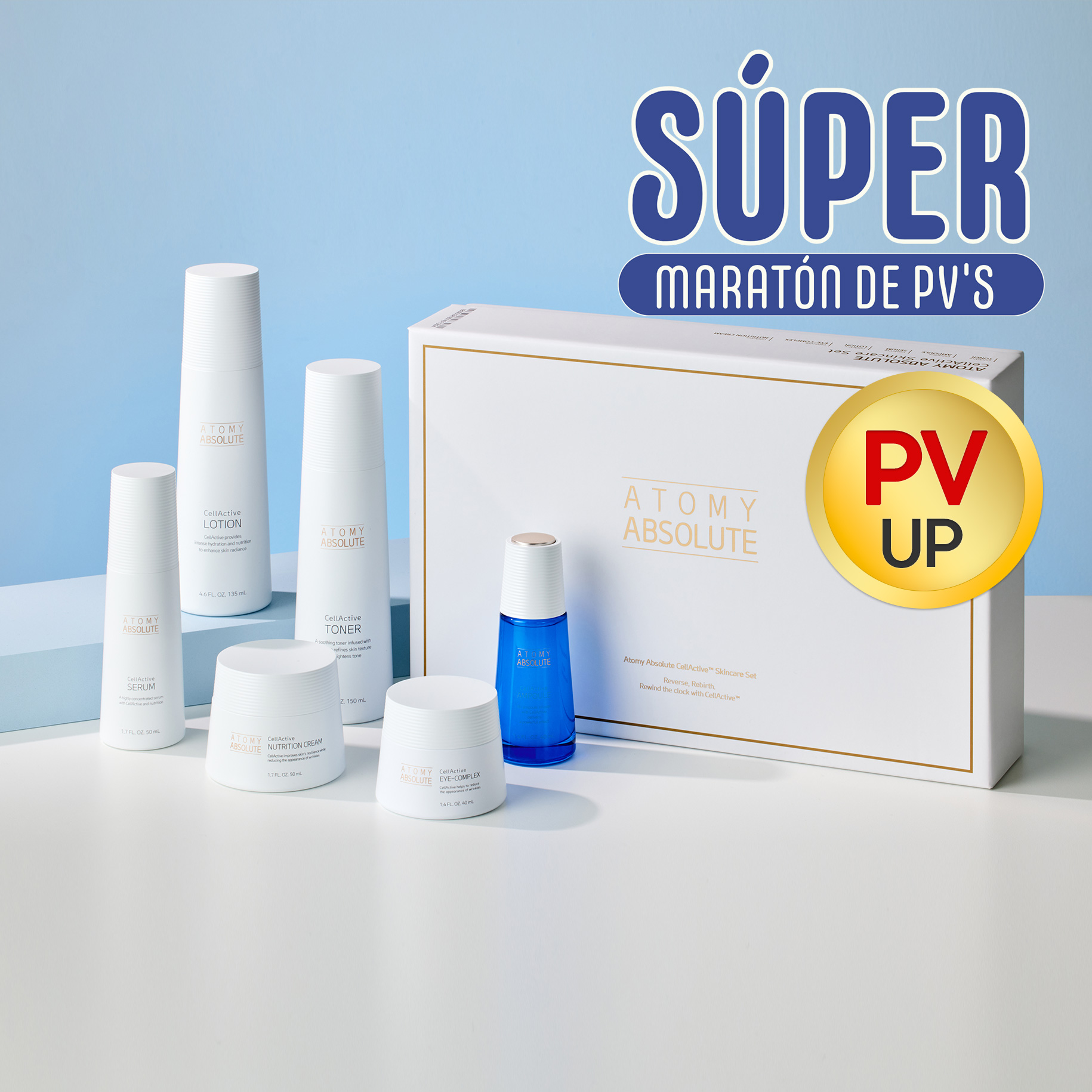 Absolute PVs Up
