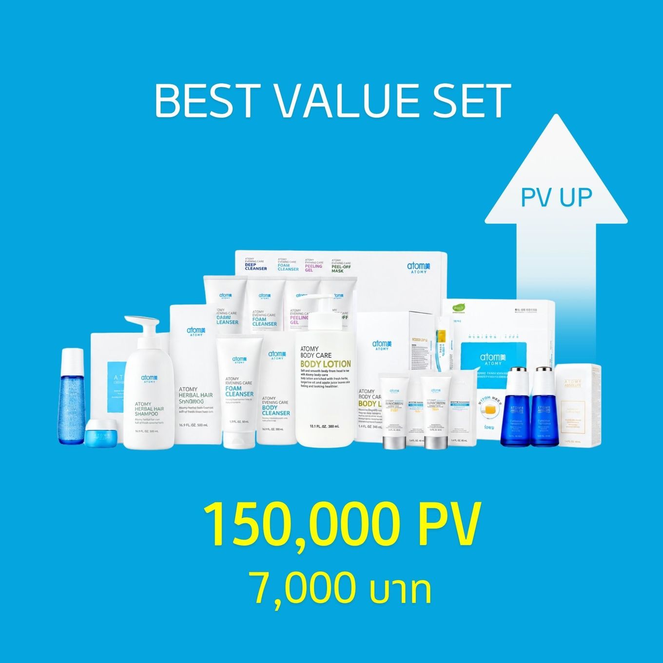Best Value Set