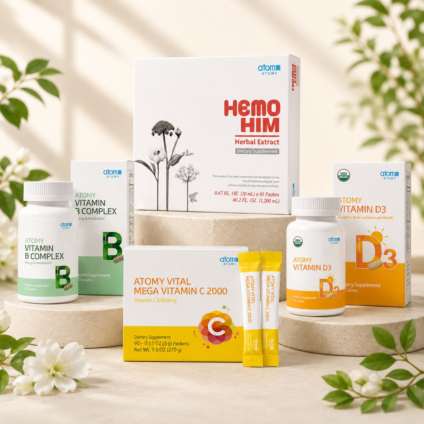 ABCD Vitality Kit